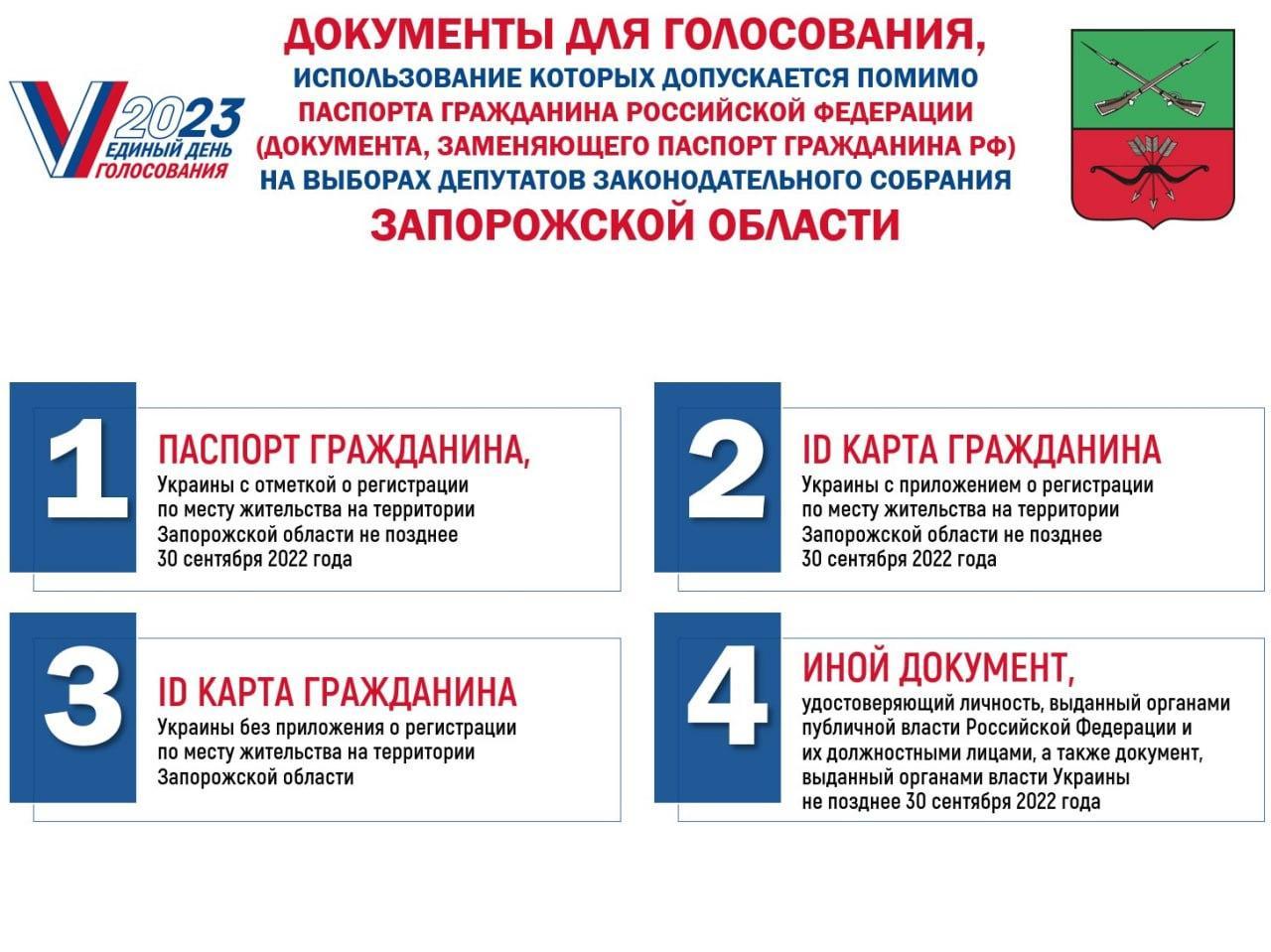 Жители новых регионов России смогут проголосовать на выборах депутатов органов законодательной власти  на территории Туапсинского района