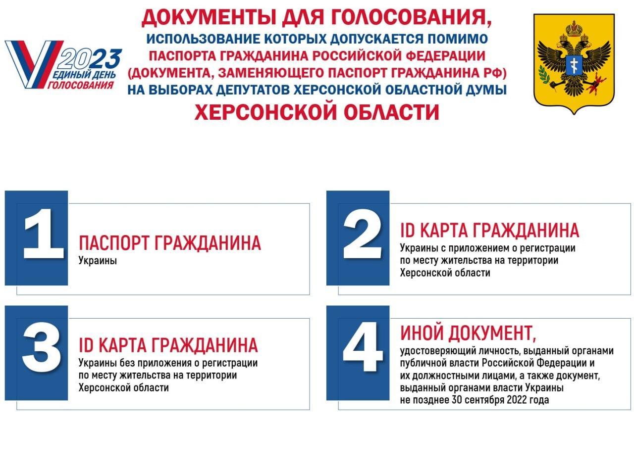 Жители новых регионов России смогут проголосовать на выборах депутатов органов законодательной власти  на территории Туапсинского района